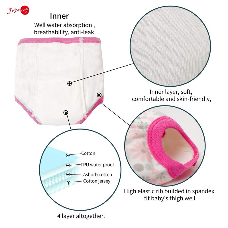 Joyo roy Toddler Girl Underwear 2T Underwear Girls Toddler Training Underwear Girls 2T Toddler Panties 2T-3T 100% Cotton 2T Girls Underwear Toddler Underwear Girls 2T Toddler Girl Underwear 2T - Image 2